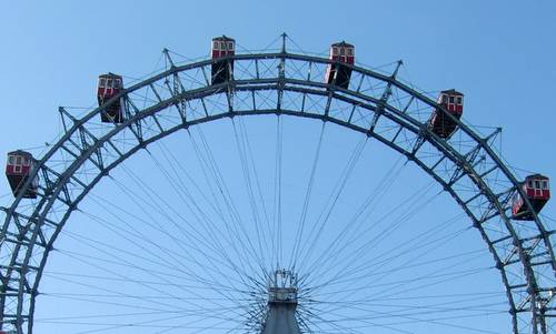 The Riesenrad (Giant Ferris Wheel) in the Wiener Prater in Vienna, Austria (Copyright © 2011 Hendrik Böttger / runinternational.eu)