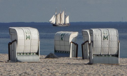 Strandkörbe und Segelschiff in der Lübecker Bucht, Deutschland (Copyright © 2017 Hendrik Böttger / runinternational.eu)